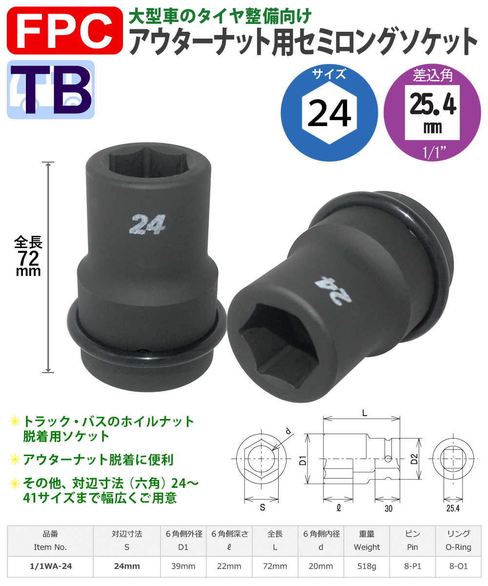 六角24mmサイズ 25.4角 セミロングソケット 大型インパクト対応 FPC