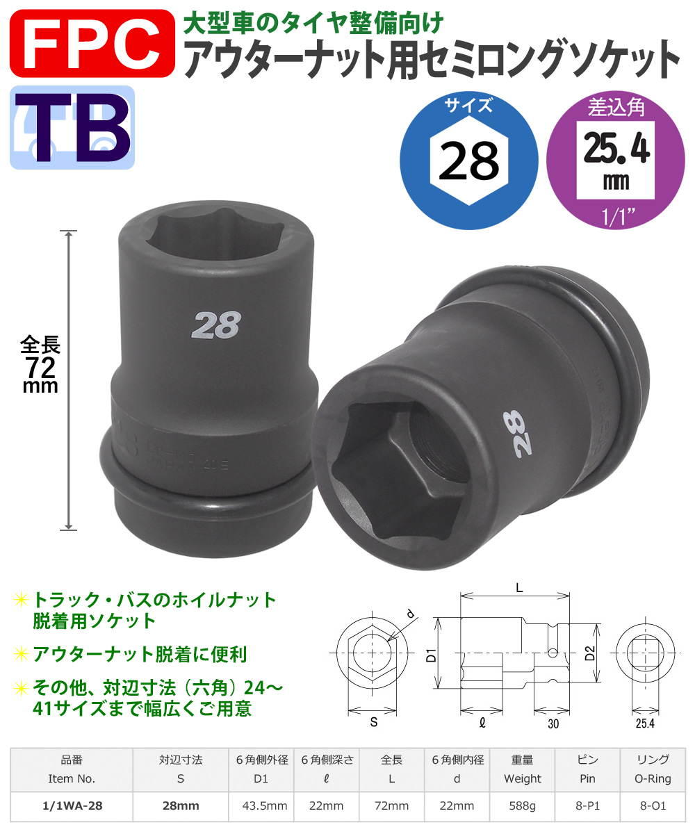 六角28mmサイズ 25.4角 セミロングソケット 大型インパクト対応 FPC