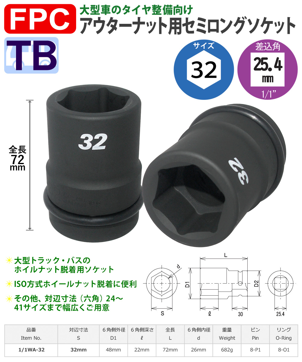 六角32mmサイズ 25.4角 セミロングソケット 大型インパクト対応 FPC
