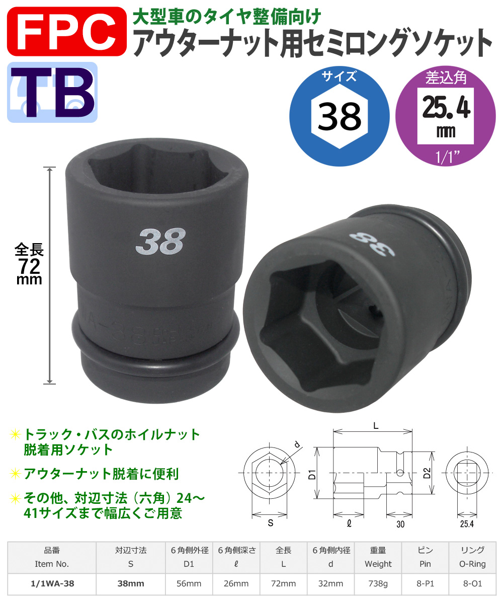 六角38mmサイズ 25.4角 セミロングソケット 大型インパクト対応 FPC