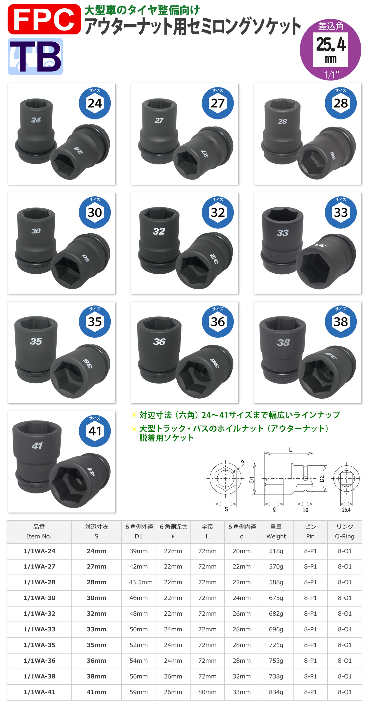 1/1WA 25.4角 セミロングソケット 大型インパクト対応 FPC