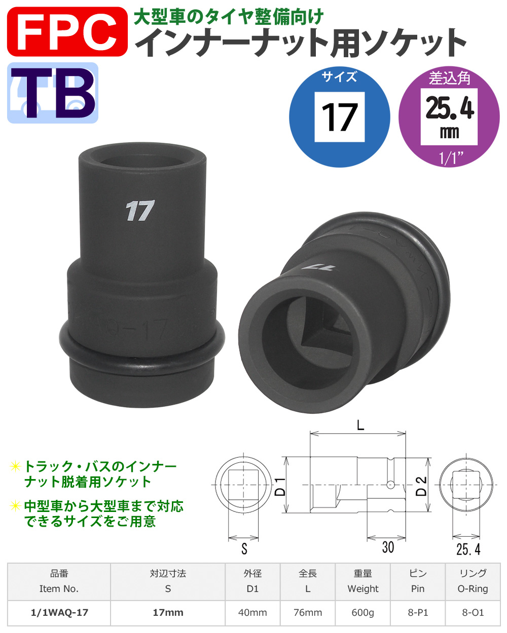 四角17mmサイズ 25.4角インナーソケット 大型インパクト用 FPC