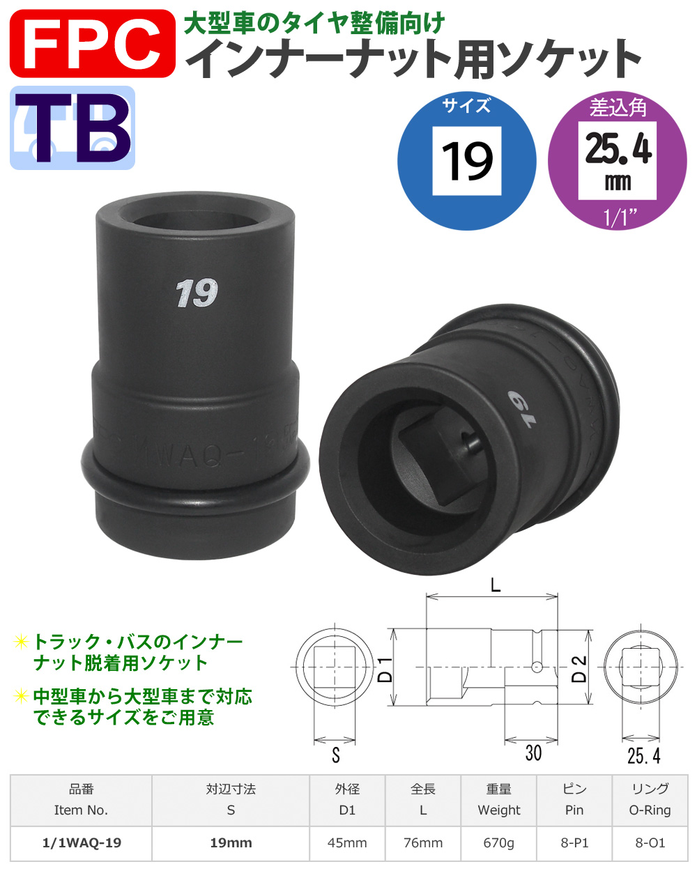 四角19mmサイズ 25.4角インナーソケット 大型インパクト用 FPC