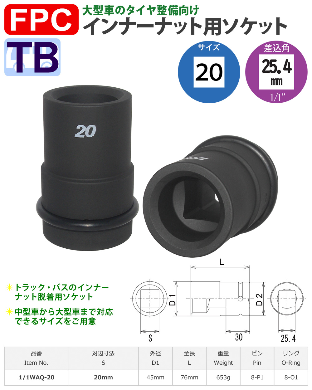 四角20mmサイズ 25.4角インナーソケット 大型インパクト用 FPC