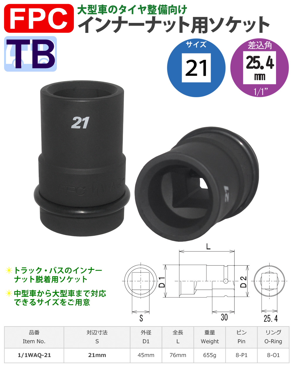 四角21mmサイズ 25.4角インナーソケット 大型インパクト用 FPC