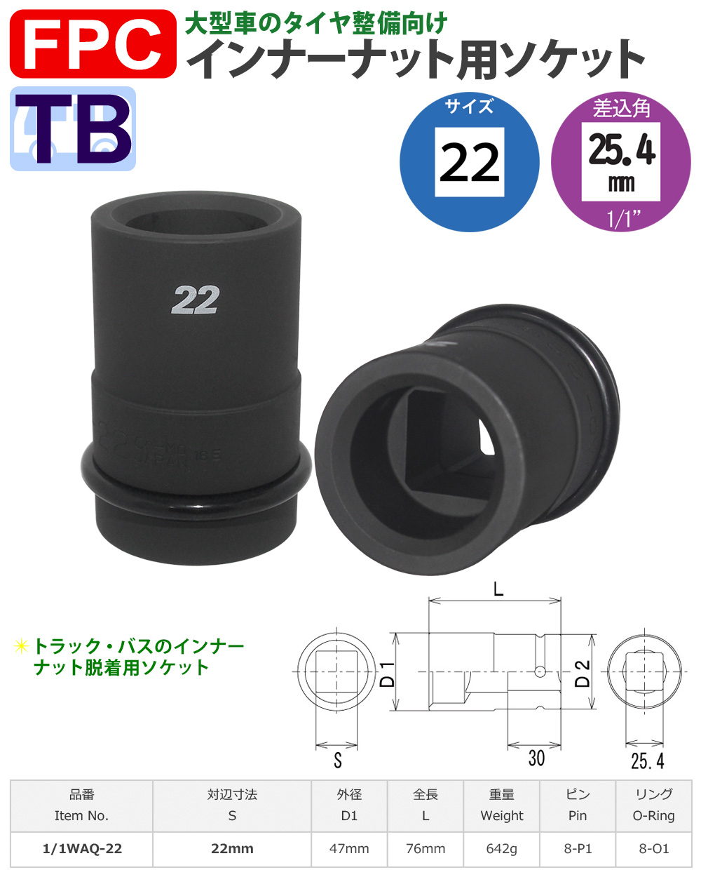 四角22mmサイズ 25.4角インナーソケット 大型インパクト用 FPC