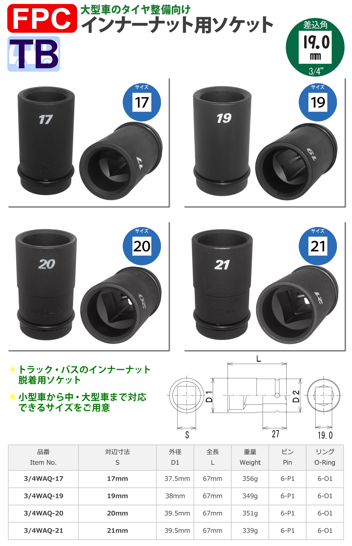 3/4WAQ 19角 袋ナット用ソケット 中型インパクト対応 FPC