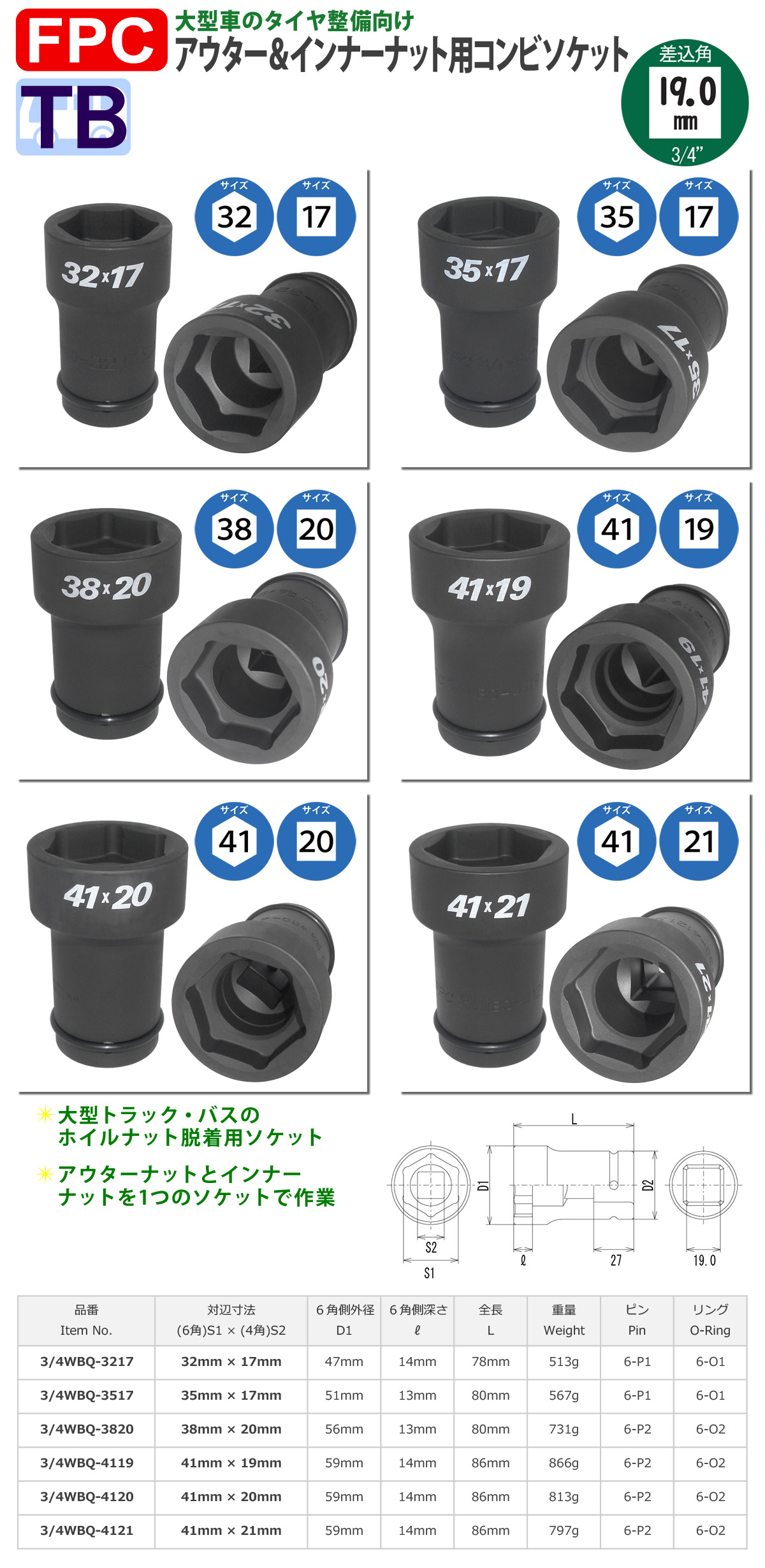 大型車ホイールナット コンビネーションソケット 19mm角 FPC製 大西商会