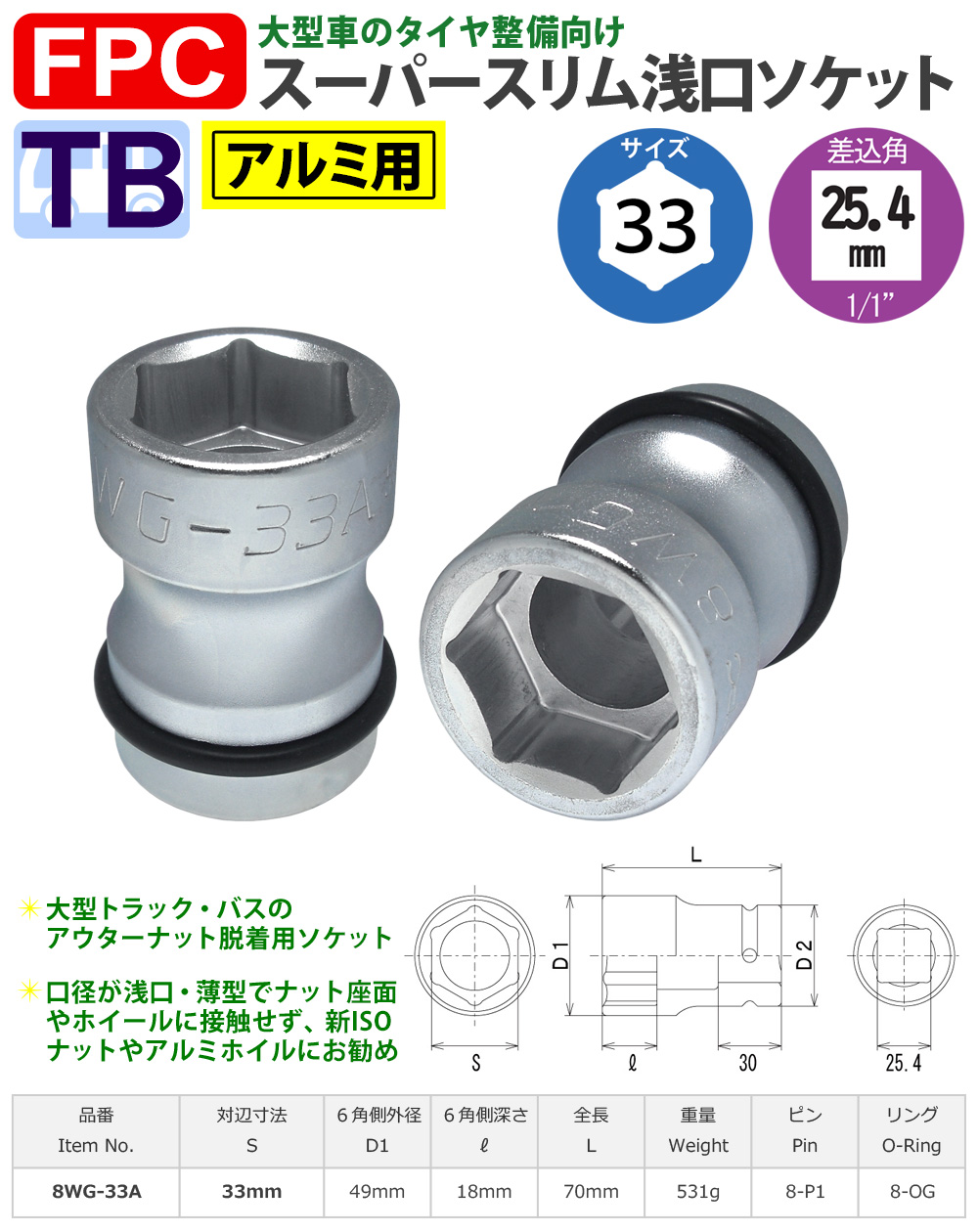 33mmサイズ 浅口・薄型ソケット 大型インパクト用 FPC
