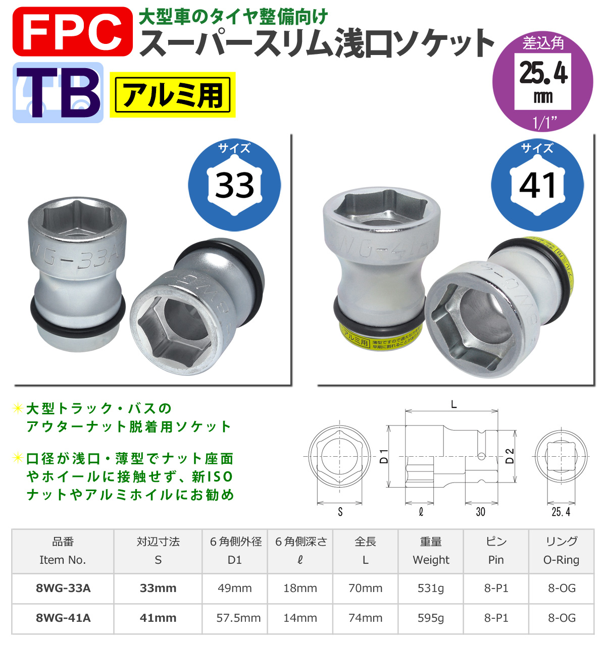 大型車ホイールナット アルミ用 浅口・薄型ソケット 25.4sq FPC製 大西商会