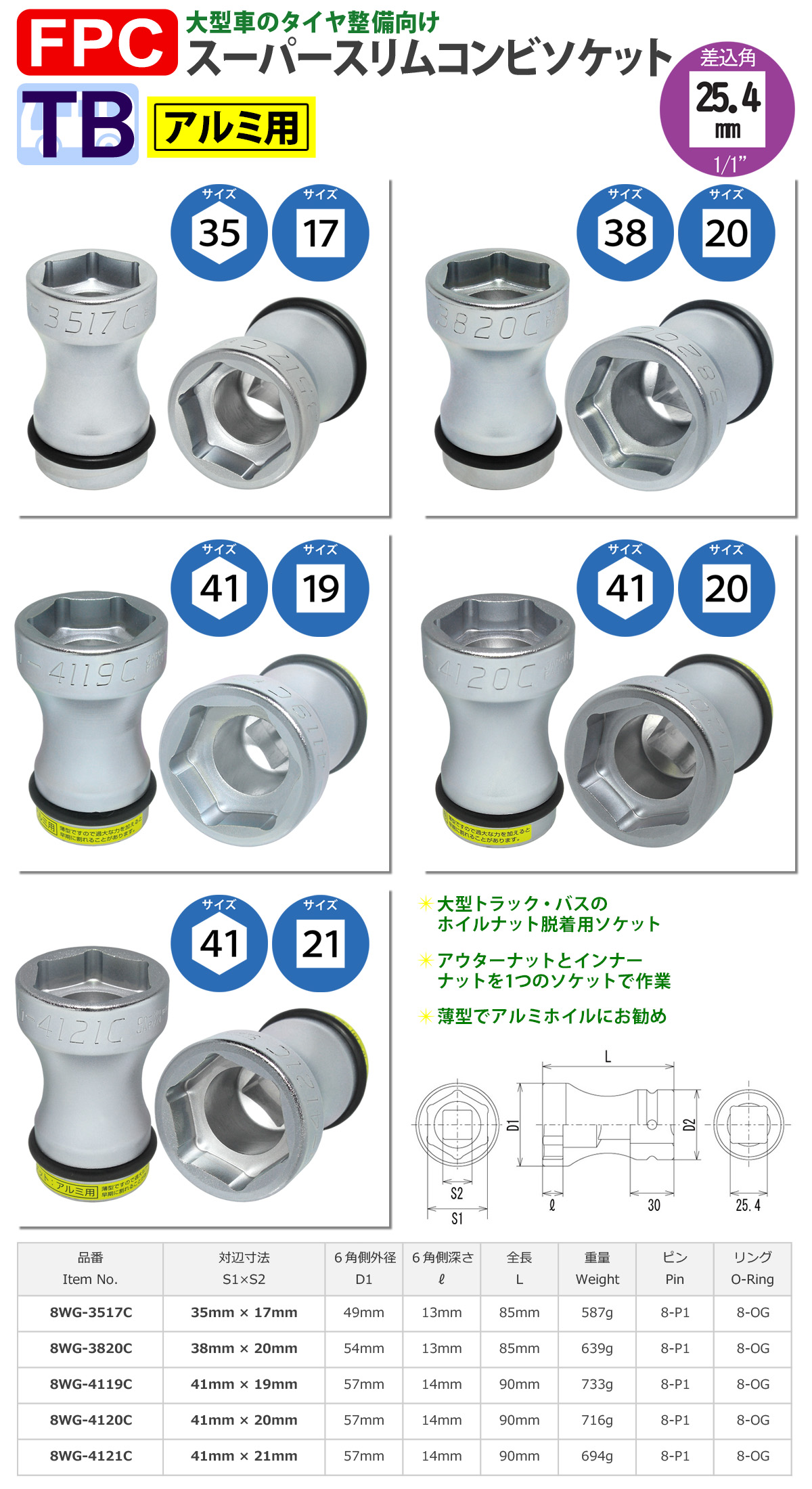 8WG-C スーパースリムコンビソケット 大型インパクト用 FPC