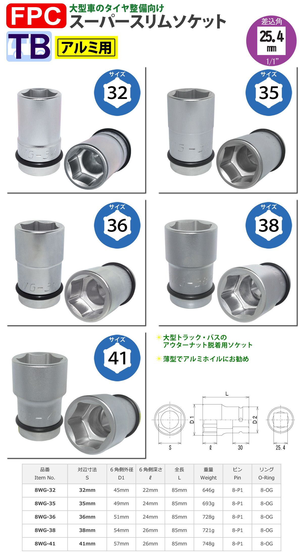 大型車ホイールナット アルミ用 薄型ソケット 25.4sq FPC製 大西商会