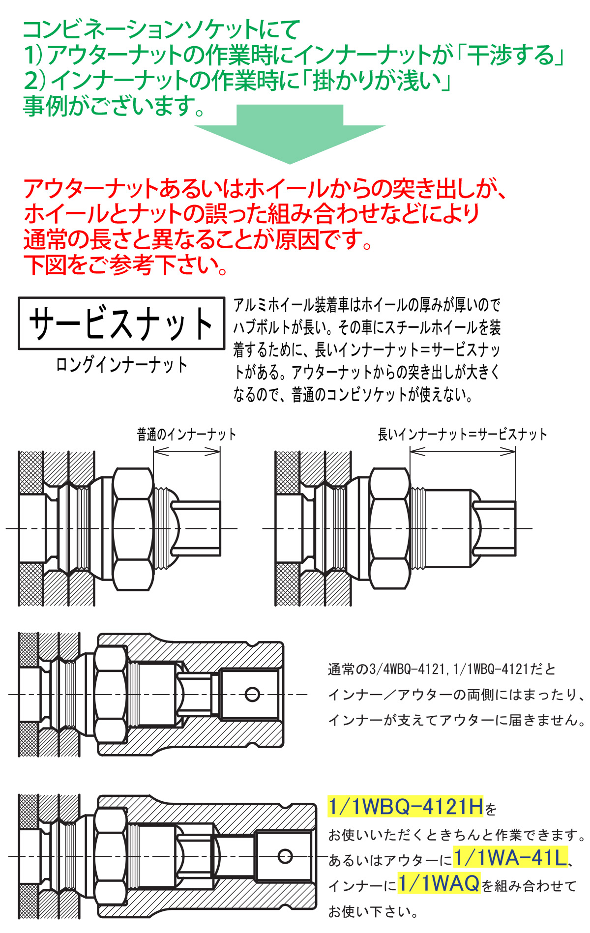 サービスナット時のコンビソケットについて