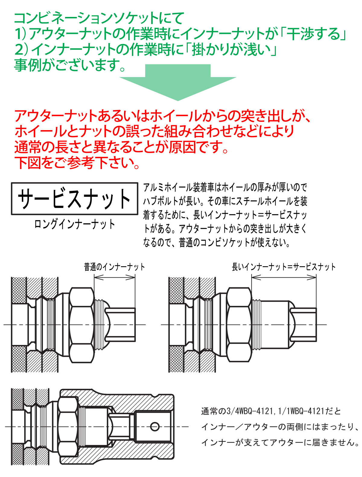 サービスナット時のコンビソケットについて