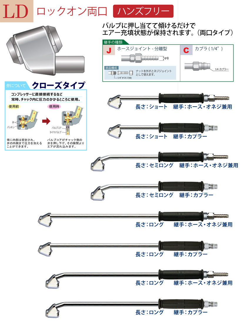 ロックオン両口エアチャック