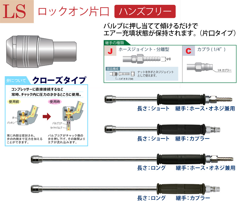 ロックオン片口